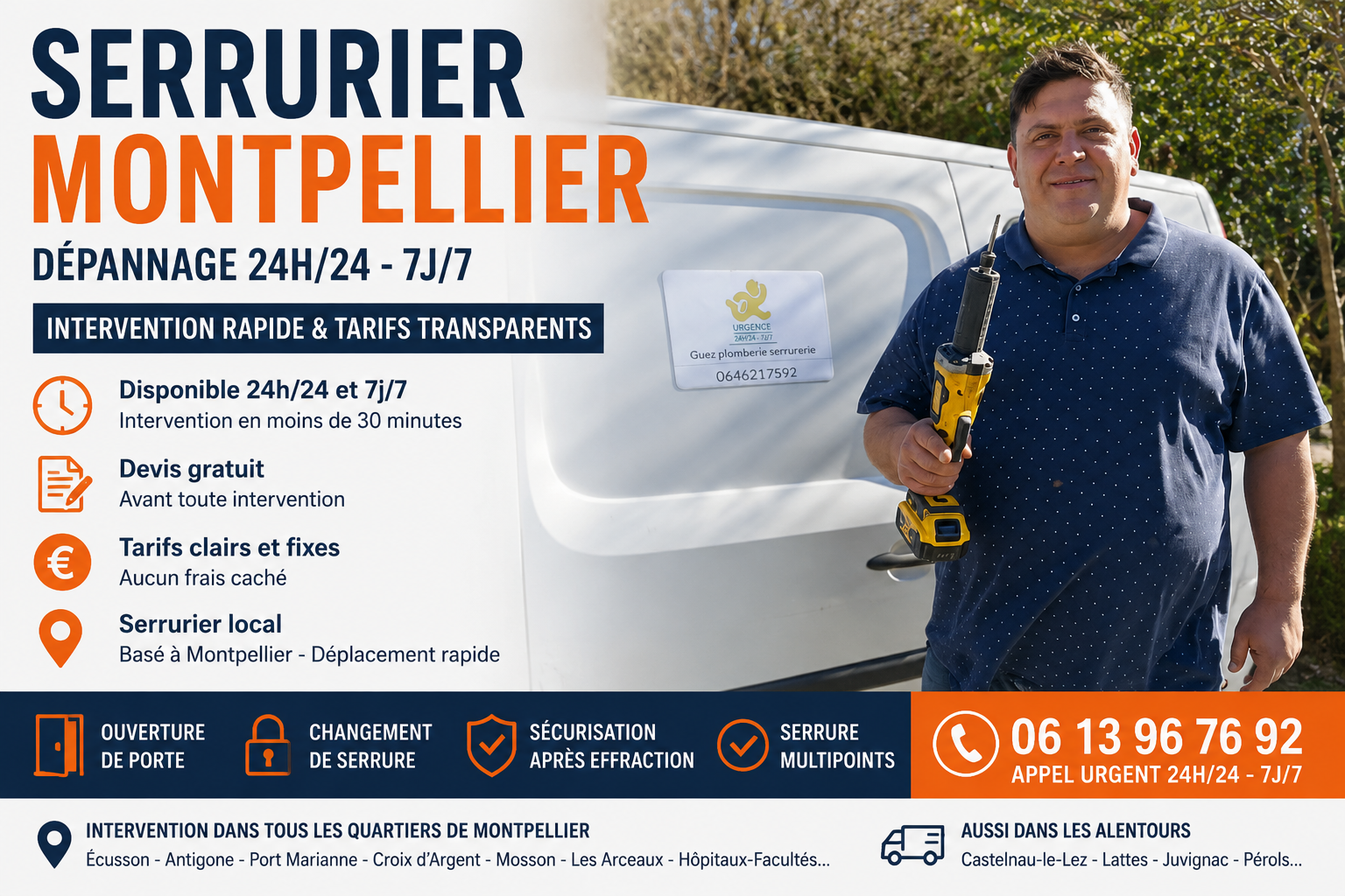 Serrurier Montpellier